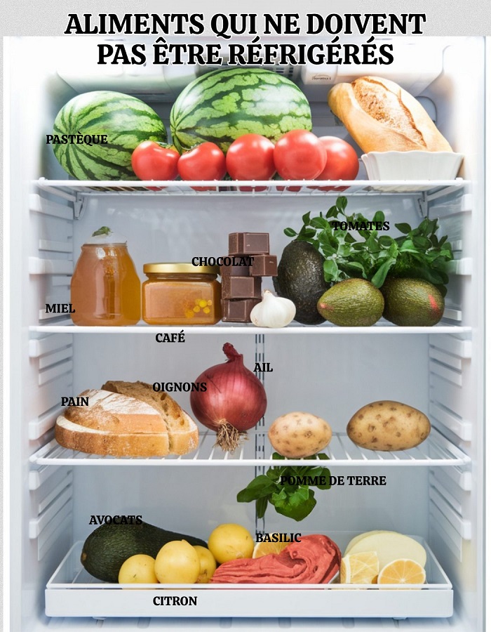 Aliments à ne jamais mettre au réfrigérateur