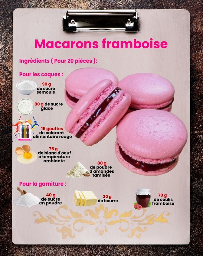 Macarons framboise